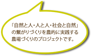 コミュニティファームプロジェクトとは